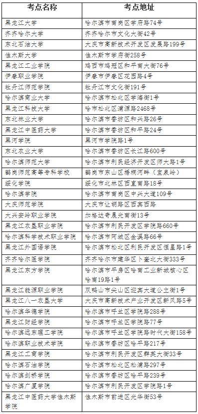 2024年9月全國計算機等級考試報名即將開始，考生須知與備考指南